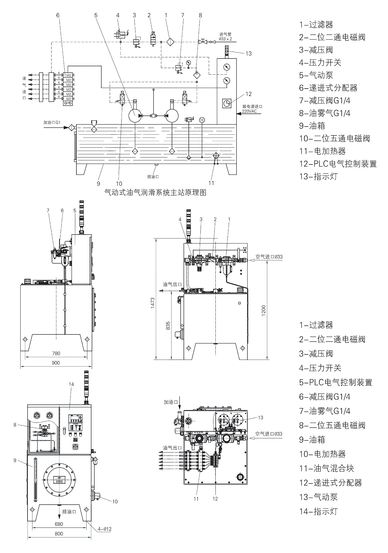 气动式油气润滑系统