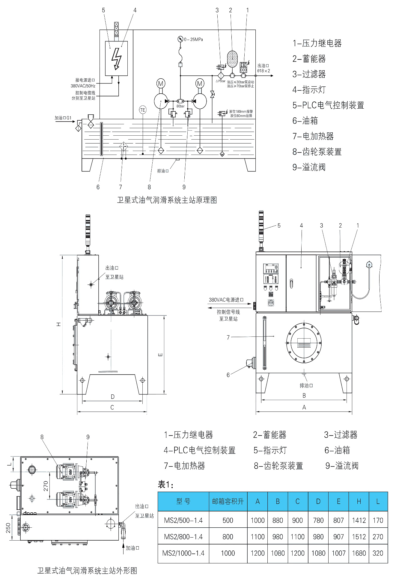 卫星式油气润滑系统